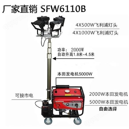海洋王SFW6110B方位自动升降应急灯SFD6000AGAD506A移动照明车