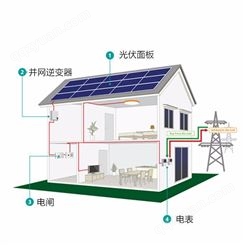 恒大发电厂 500kw 并网太阳能系统 500 KW 工业工厂用太阳能发电厂系统