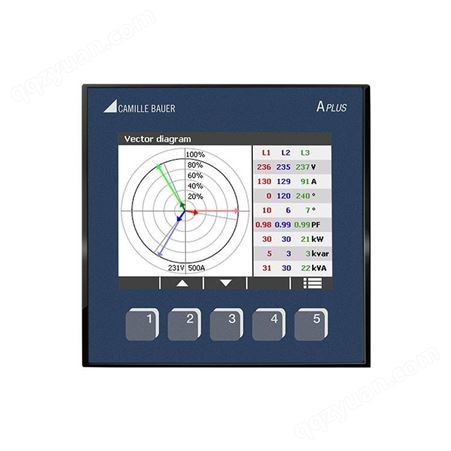 多功能电量表_综合电量表_数字电量表 Sineax APLUS GMC-I高美测仪