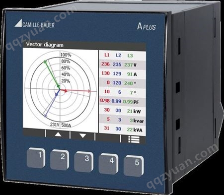 多功能电量表_综合电量表_数字电量表 Sineax APLUS GMC-I高美测仪