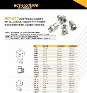 Metcal美国奥科 HCT-900 返修解决方案