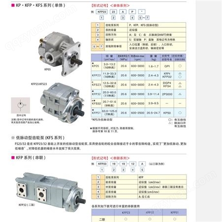 日本KYB齿轮泵，KP,KFP,KFS系列