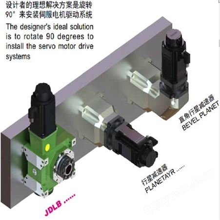 格瓦销售DYNABOX款063高精密低背隙双导程蜗轮减速机