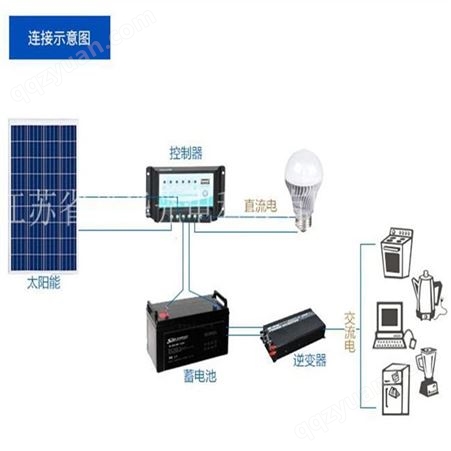 科华 太阳能电池板 光伏发电电站 光伏发电板