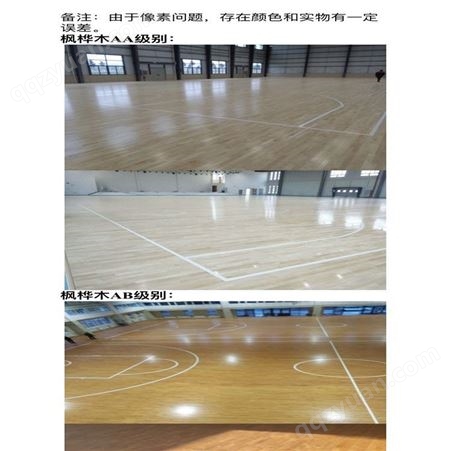 篮球场体育运动实木地板
